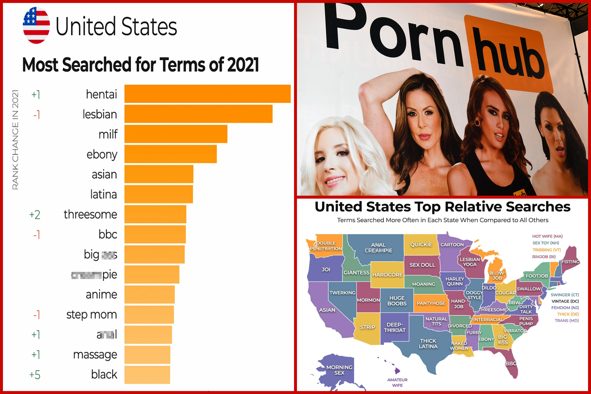 bill shippen recommends Most Popular Porn