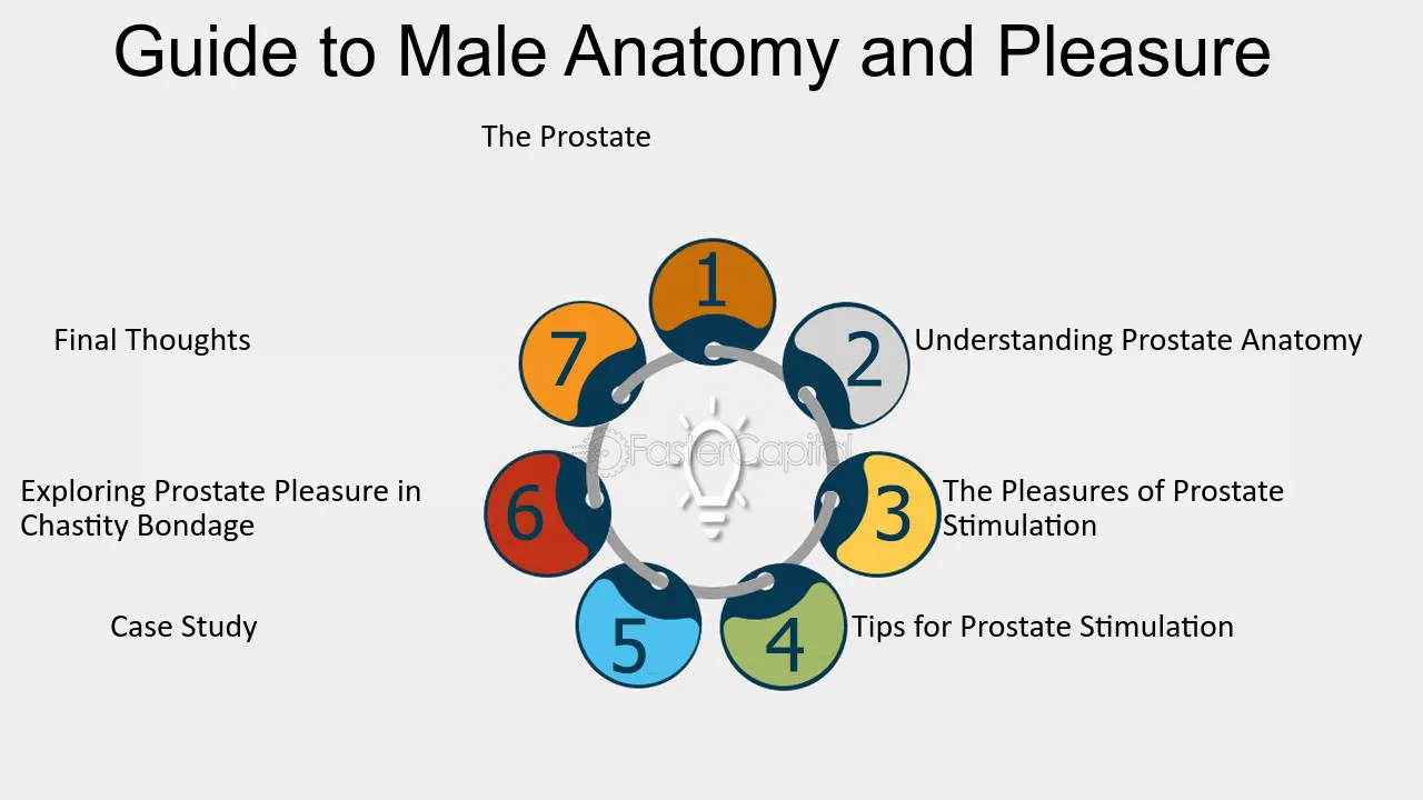 prostate stimulation stories