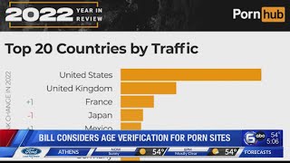 beth boettcher recommends mexico porn sites pic