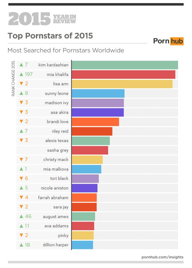 exotic porn videos