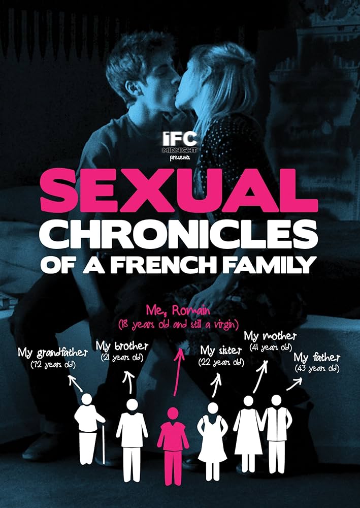 daniel benger recommends sexual chronicles of a french family porn pic