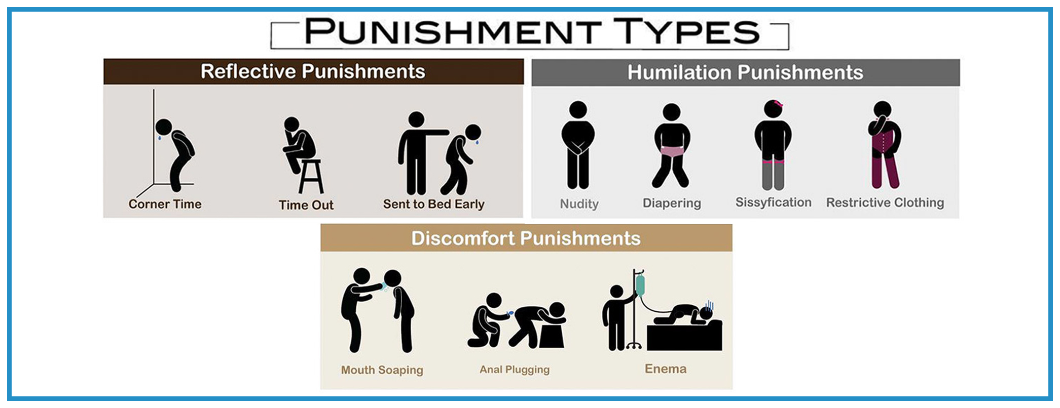 berry oberry recommends bdsm submissive punishment pic