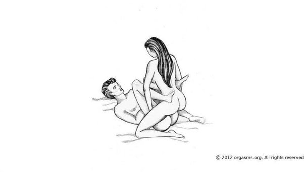 Best of Amazonian sex position