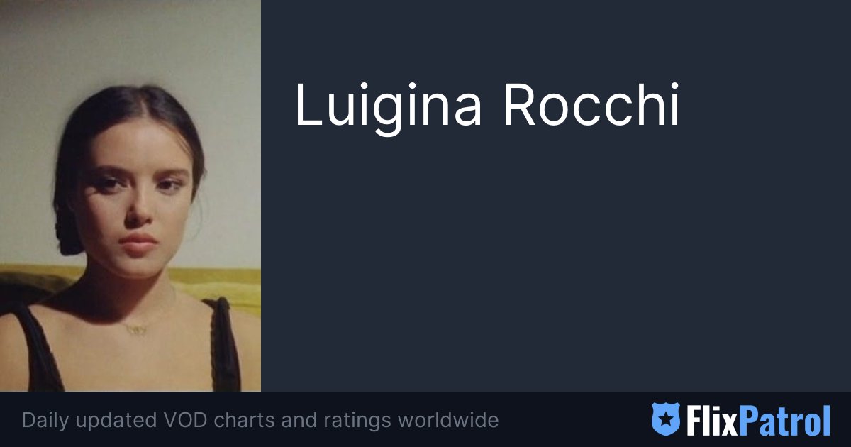 Best of Luigina rocchi