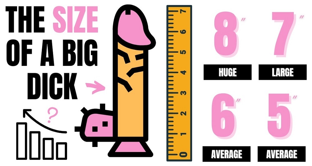 cinta dinda recommends Bigdick Guide