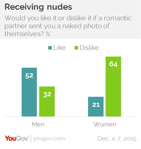 daniele springer add photo women who like to be nude