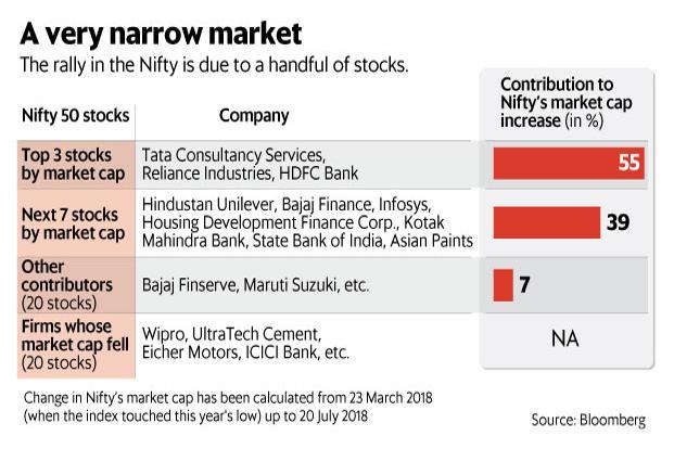 carrie tam recommends Nifty Storirs