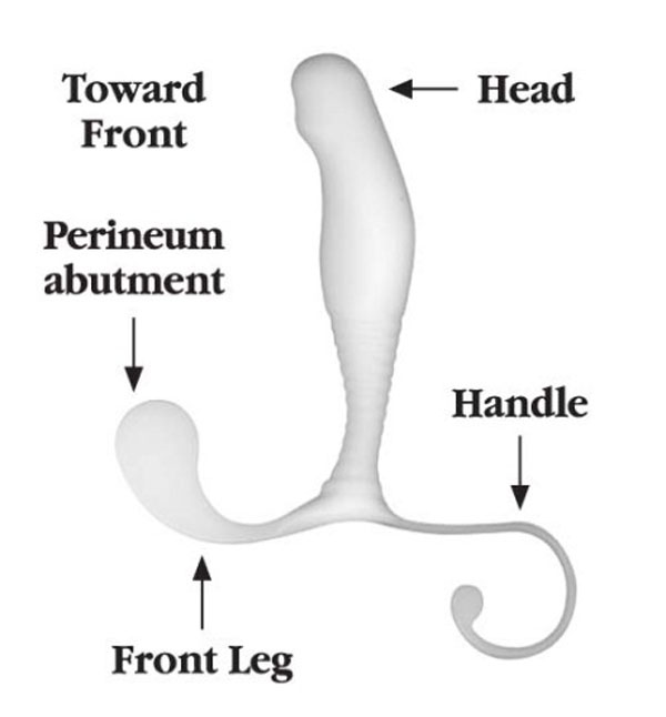 prostate massage germany